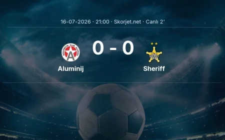MAÇ BAŞLADI | Aluminij - Sheriff