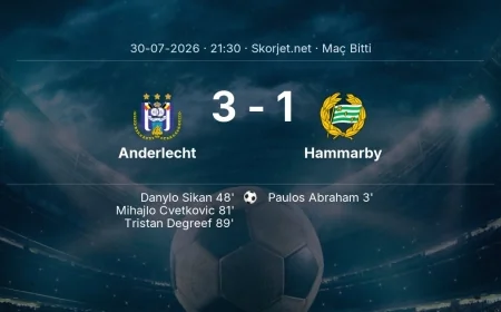 Maç sonucu: Anderlecht 3-1 Hammarby | Avrupa Ligi
