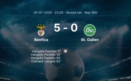 Benfica 5-0 St. Gallen - maç özeti | Avrupa Ligi