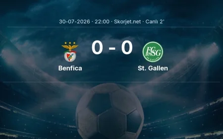 Benfica - St. Gallen maçı başladı | Avrupa Ligi