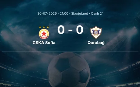 CSKA Sofia - Qarabağ maçı başladı | Avrupa Ligi
