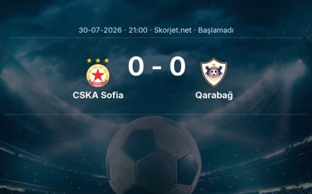 Avrupa Ligi: CSKA Sofia - Qarabağ kadro ve maç öncesi
