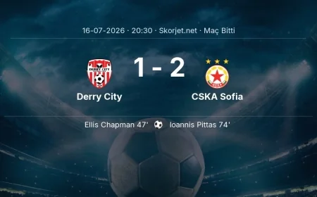 Derry City 1-2 CSKA Sofia - maç özeti | Avrupa Ligi