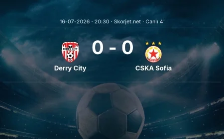 Derry City - CSKA Sofia maçı başladı | Avrupa Ligi