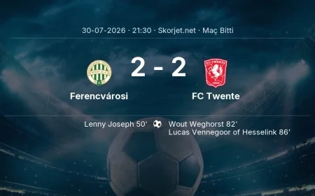 Ferencvárosi 2-2 FC Twente - maç özeti | Avrupa Ligi