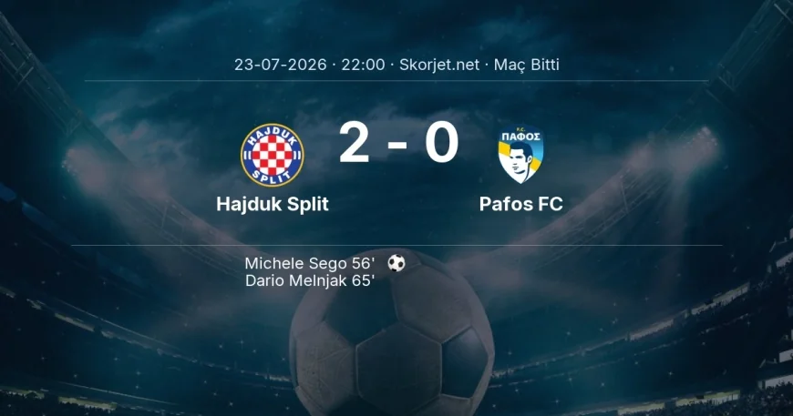 Avrupa Ligi | Hajduk Split 2-0 Pafos FC sonucu