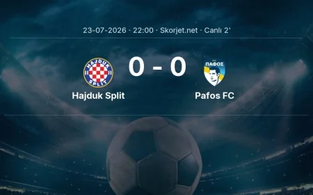Avrupa Ligi: Hajduk Split - Pafos FC maçı başladı