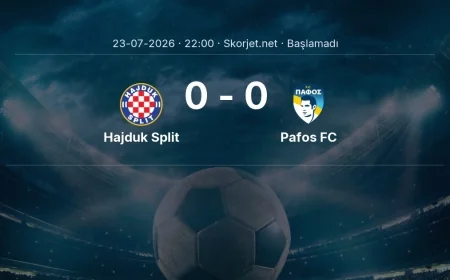 Hajduk Split - Pafos FC maçı ne zaman, saat kaçta? | Avrupa Ligi