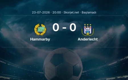 Avrupa Ligi: Hammarby - Anderlecht kadro ve maç öncesi