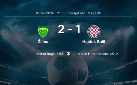 Avrupa Ligi | Žilina 2-1 Hajduk Split sonucu