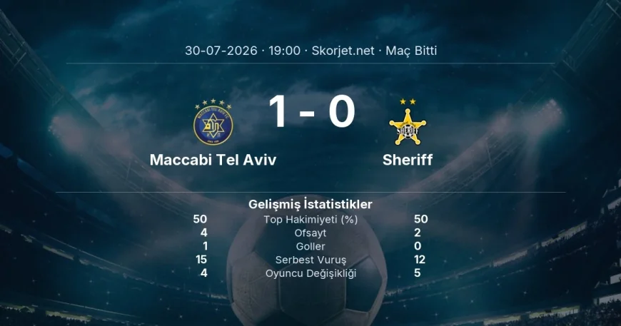 Avrupa Ligi | Maccabi Tel Aviv 1-0 Sheriff sonucu