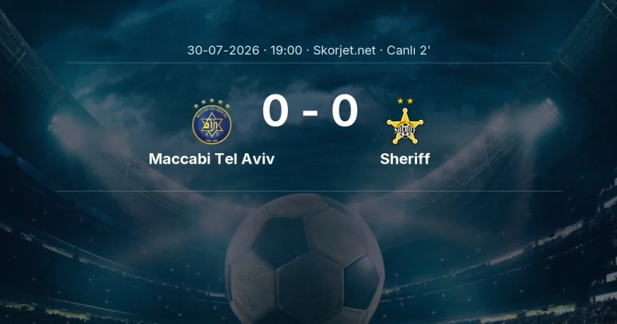 Avrupa Ligi: Maccabi Tel Aviv - Sheriff maçı başladı