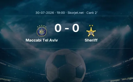 Avrupa Ligi: Maccabi Tel Aviv - Sheriff maçı başladı