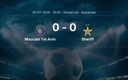 Maccabi Tel Aviv - Sheriff maçı ne zaman, saat kaçta? | Avrupa Ligi
