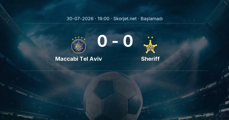 Maccabi Tel Aviv - Sheriff maçı ne zaman, saat kaçta? | Avrupa Ligi