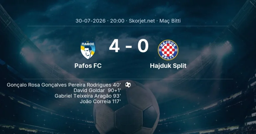 Maç sonucu: Pafos FC 4-0 Hajduk Split | Avrupa Ligi