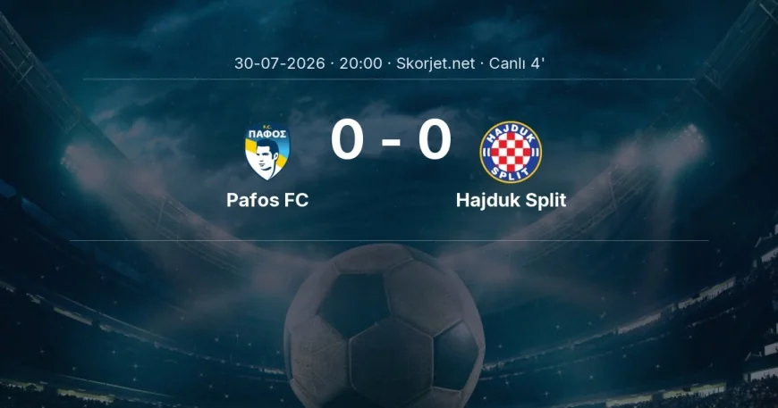 MAÇ BAŞLADI | Pafos FC - Hajduk Split