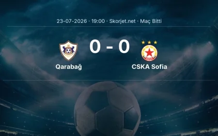 Maç sonucu: Qarabağ 0-0 CSKA Sofia | Avrupa Ligi