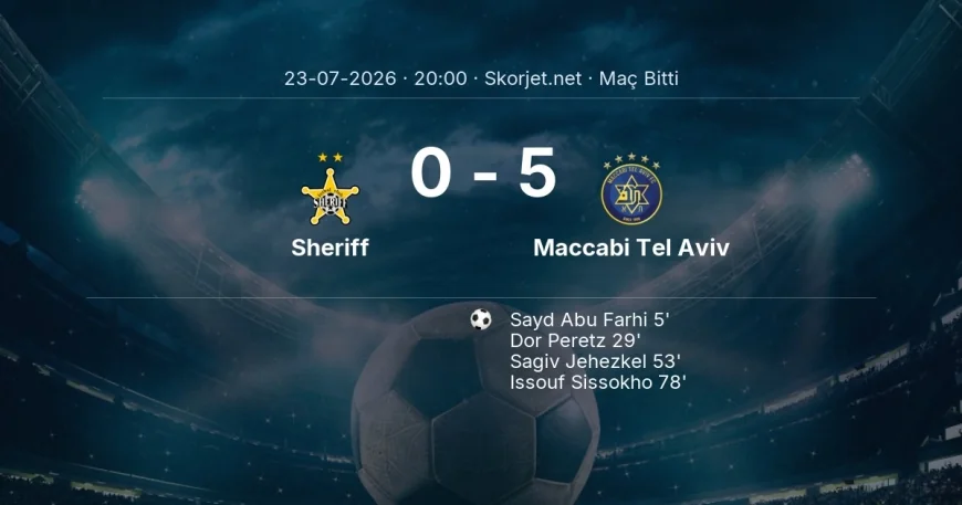 Sheriff 0-5 Maccabi Tel Aviv - maç özeti | Avrupa Ligi