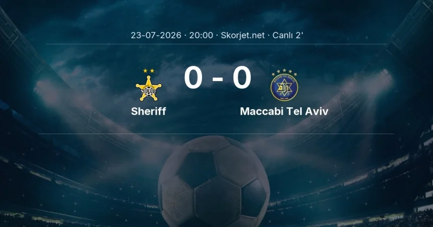 Sheriff - Maccabi Tel Aviv maçı başladı | Avrupa Ligi
