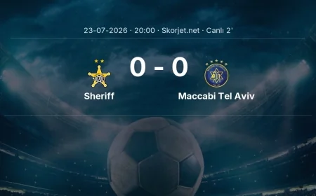 Sheriff - Maccabi Tel Aviv maçı başladı | Avrupa Ligi