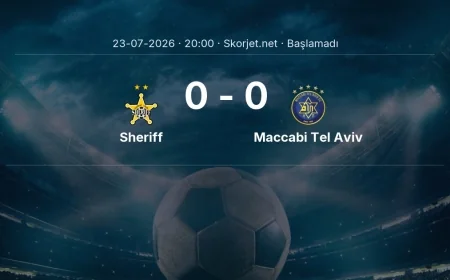 Avrupa Ligi: Sheriff - Maccabi Tel Aviv kadro ve maç öncesi
