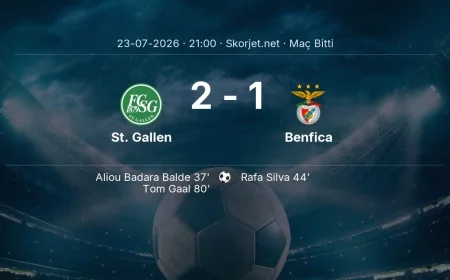 Maç sonucu: St. Gallen 2-1 Benfica | Avrupa Ligi