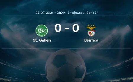 MAÇ BAŞLADI | St. Gallen - Benfica