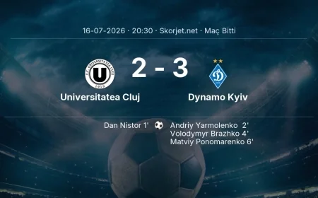 Universitatea Cluj 2-3 Dynamo Kyiv - maç özeti | Avrupa Ligi