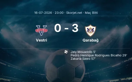 Maç sonucu: Vestri 0-3 Qarabağ | Avrupa Ligi
