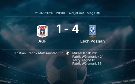 Şampiyonlar Ligi | AGF 1-4 Lech Poznań sonucu