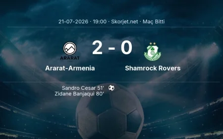 Maç sonucu: Ararat-Armenia 2-0 Shamrock Rovers | Şampiyonlar Ligi