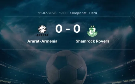MAÇ BAŞLADI | Ararat-Armenia - Shamrock Rovers