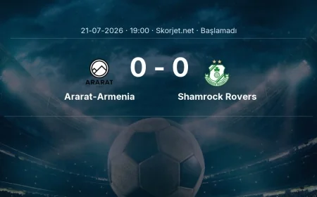 Ararat-Armenia - Shamrock Rovers muhtemel ilk 11'ler | Şampiyonlar Ligi
