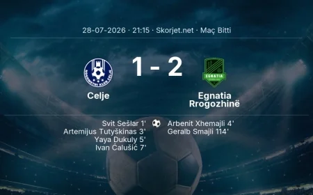 Maç sonucu: Celje 1-2 Egnatia Rrogozhinë | Şampiyonlar Ligi