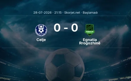 Celje - Egnatia Rrogozhinë maçı öncesi | Şampiyonlar Ligi