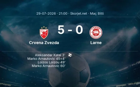 Crvena Zvezda 5-0 Larne - maç özeti | Şampiyonlar Ligi