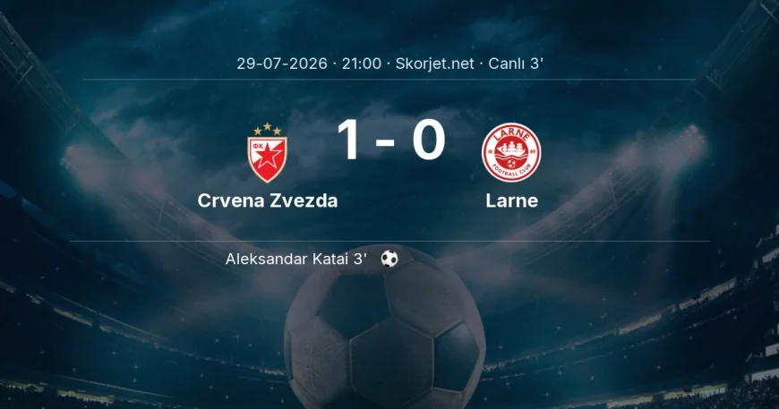 Crvena Zvezda - Larne maçı başladı | Şampiyonlar Ligi