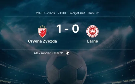 Crvena Zvezda - Larne maçı başladı | Şampiyonlar Ligi