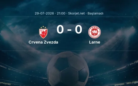 Şampiyonlar Ligi: Crvena Zvezda - Larne kadro ve maç öncesi