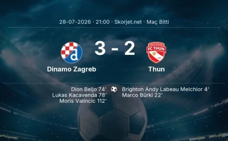 Dinamo Zagreb 3-2 Thun - maç özeti | Şampiyonlar Ligi