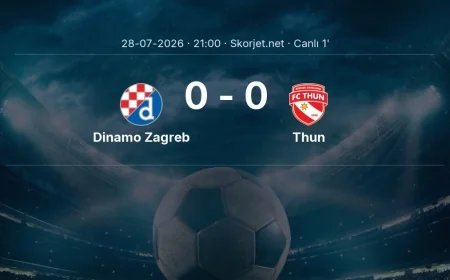 Dinamo Zagreb - Thun maçı başladı | Şampiyonlar Ligi