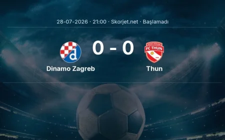 Şampiyonlar Ligi: Dinamo Zagreb - Thun kadro ve maç öncesi