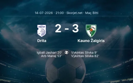 Drita 2-3 Kauno Žalgiris - maç özeti | Şampiyonlar Ligi