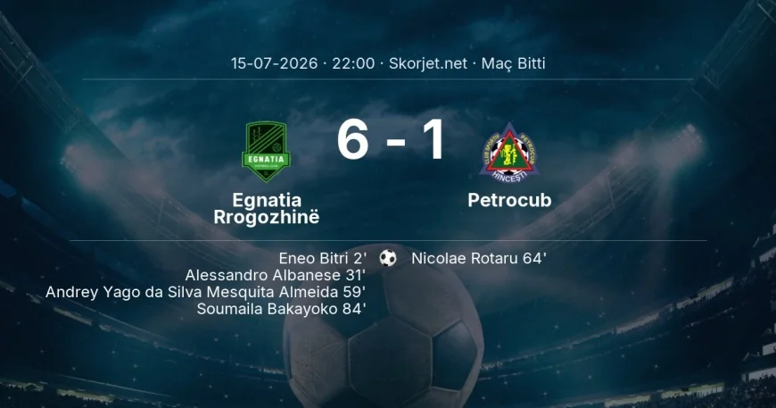 Şampiyonlar Ligi | Egnatia Rrogozhinë 6-1 Petrocub sonucu