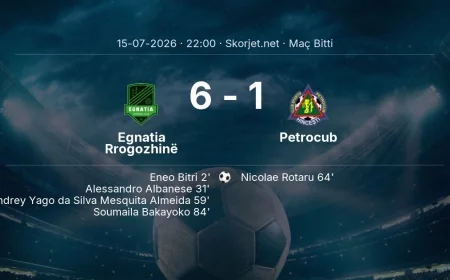 Şampiyonlar Ligi | Egnatia Rrogozhinë 6-1 Petrocub sonucu
