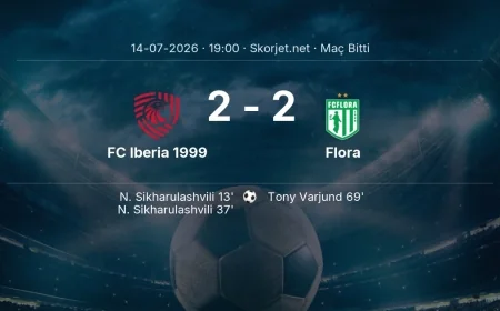 Maç sonucu: FC Iberia 1999 2-2 Flora | Şampiyonlar Ligi