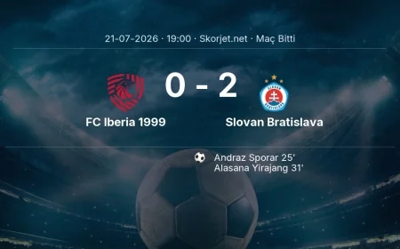FC Iberia 1999 0-2 Slovan Bratislava - maç özeti | Şampiyonlar Ligi