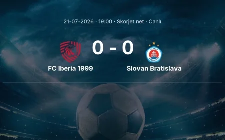 FC Iberia 1999 - Slovan Bratislava maçı başladı | Şampiyonlar Ligi