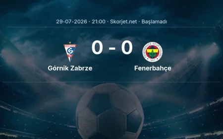 Górnik Zabrze - Fenerbahçe maçı ne zaman, saat kaçta? | Şampiyonlar Ligi